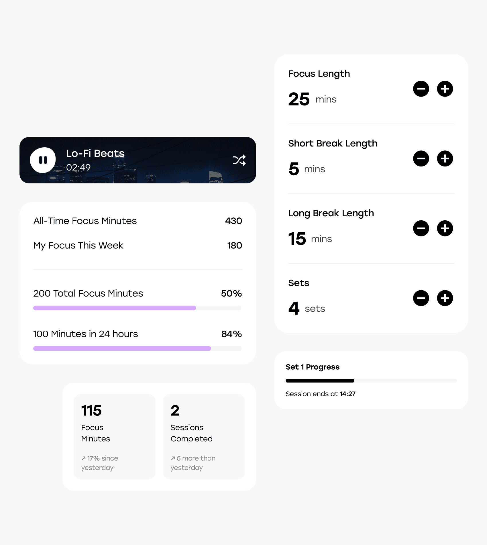 Darkmode Groups